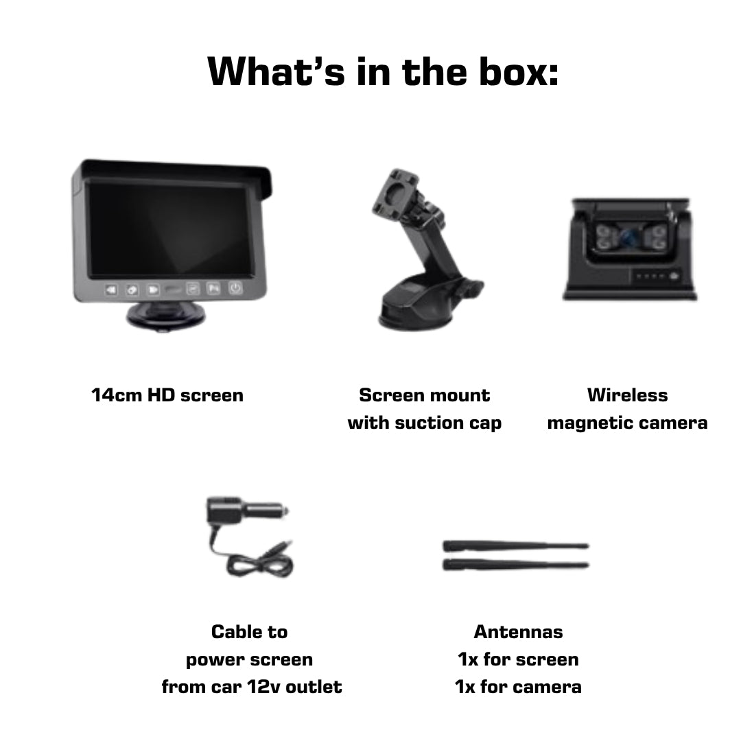 Equine Eye Venture Camera
